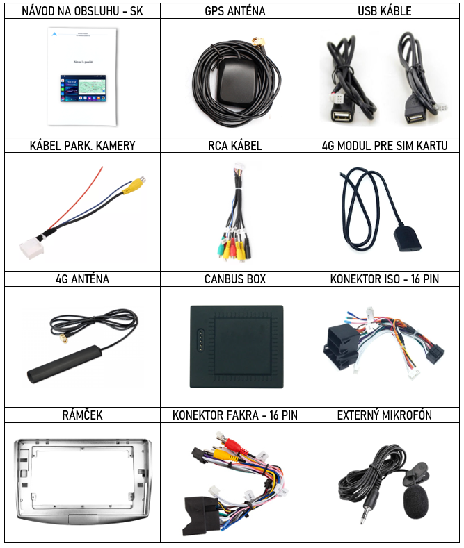 SK Prislusenstvo pre autorádio Everest n pre VW Passat B6 B7 CC s CarPlay AndroidAuto - evtech.sk